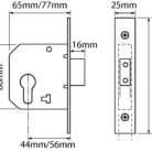 22525B_TECH_2-1