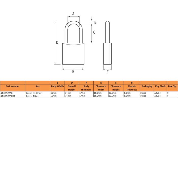 ABU65CS50_TECH ABU65CS50_TECH