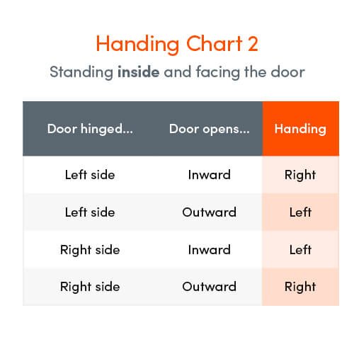 M6B6515RS_TECH M6B6515RS_TECH